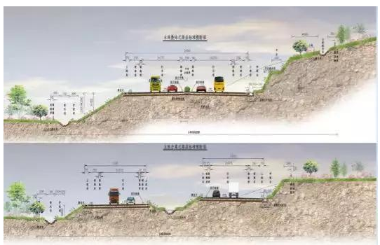 公路路基路面設(shè)計(jì)體會，滿滿的都是不能疏忽的細(xì)節(jié)！