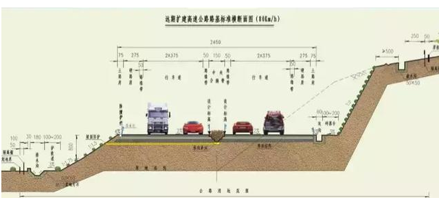 公路路基路面設(shè)計(jì)體會，滿滿的都是不能疏忽的細(xì)節(jié)！