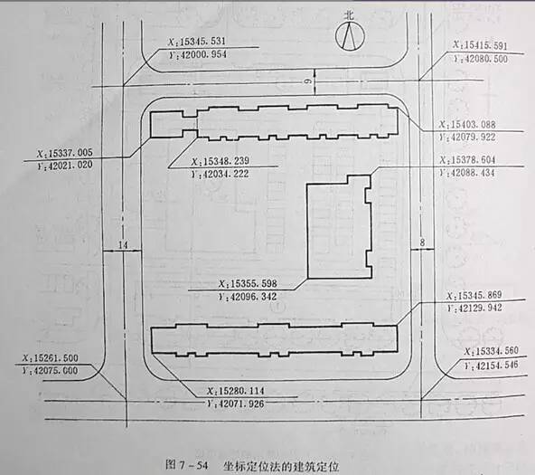 市政工程豎向設(shè)計(jì)的總結(jié)！_57