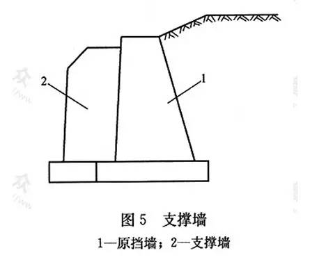 市政工程豎向設(shè)計(jì)的總結(jié)！_17