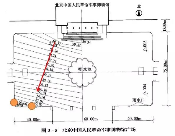 市政工程豎向設(shè)計(jì)的總結(jié)！_48