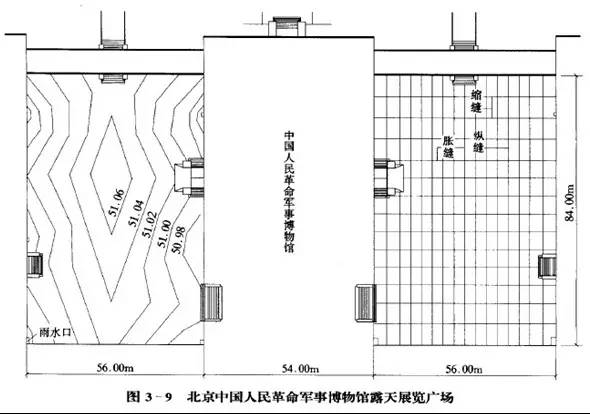 市政工程豎向設(shè)計(jì)的總結(jié)！_51