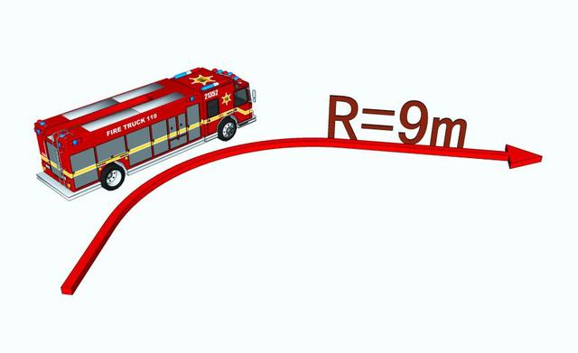 道路設計：解讀道路轉彎半徑