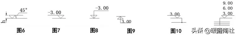 天然氣施工圖繪制標(biāo)準(zhǔn)